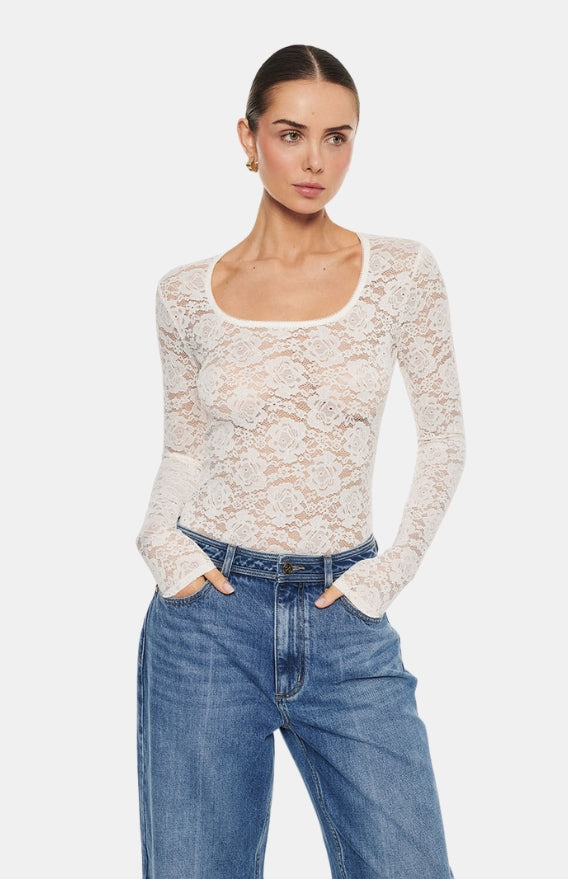 Tops